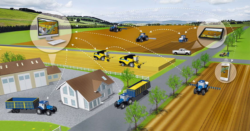O que é Agricultura de Precisão?