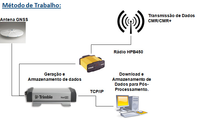NetR9-Ti-3