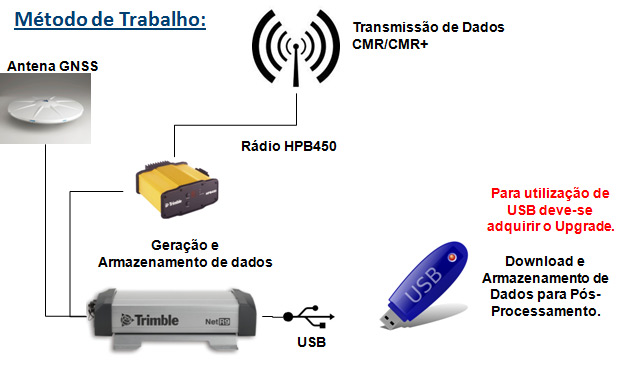 NetR9-Ti-3
